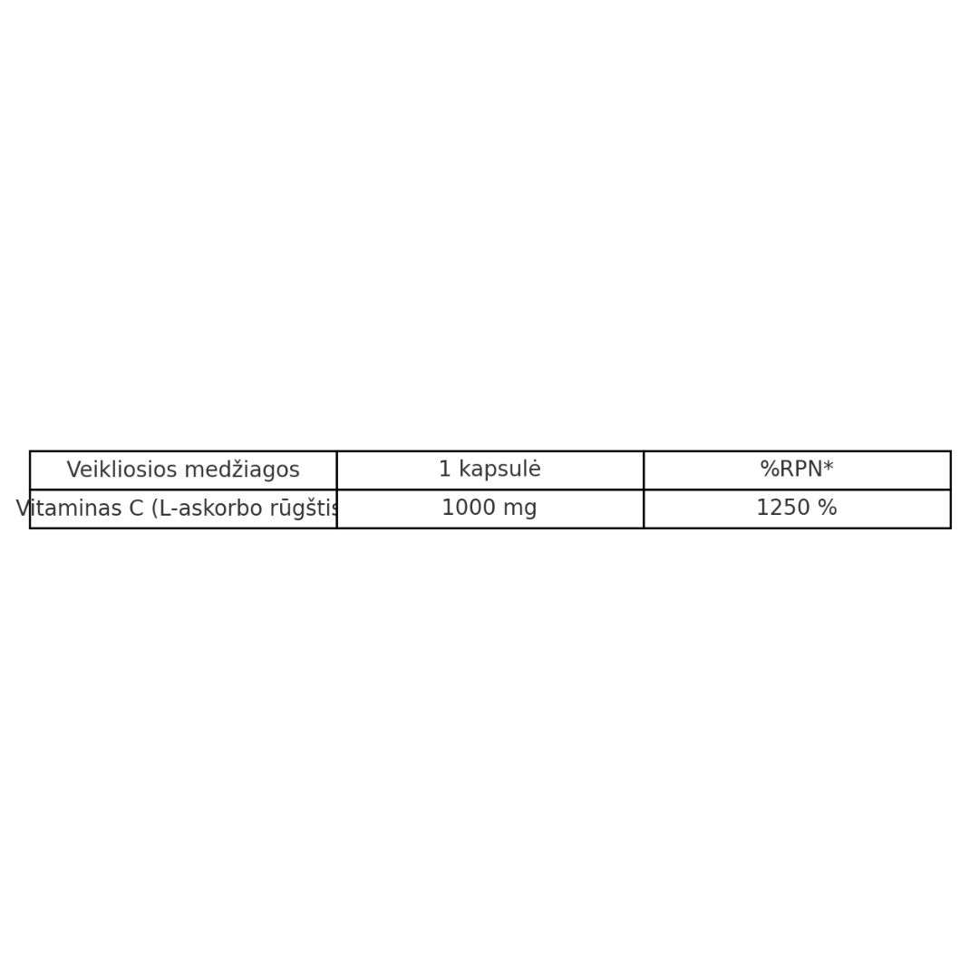 Vitaminas C 1000 mg sportui sudetis – maisto papildo pakuotė baltame fone