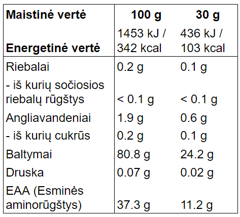skaidrus proteinas sudetis