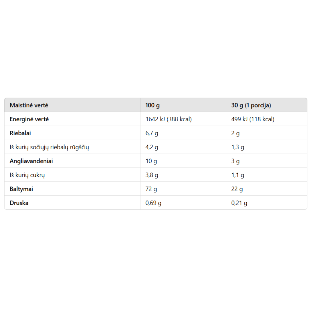 Kevin Levrone Gold Whey 2 kg - proteinas