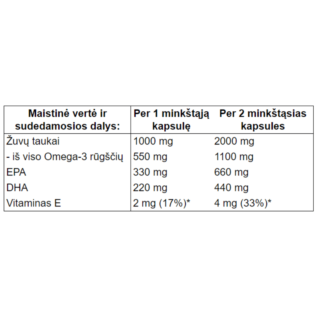 VPLAB® Omega 3 2000mg - žuvų taukai