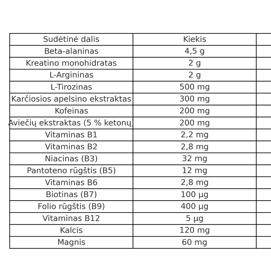 Azgard Thanos Infinity Pump 300 g – galingas prieštreniruotinis papildas