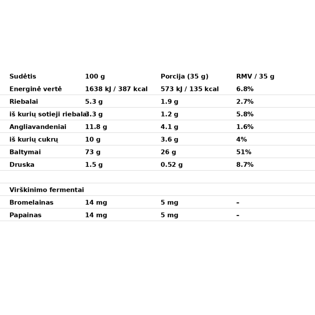 Azgard Whey 100% - Baltymai 908 g