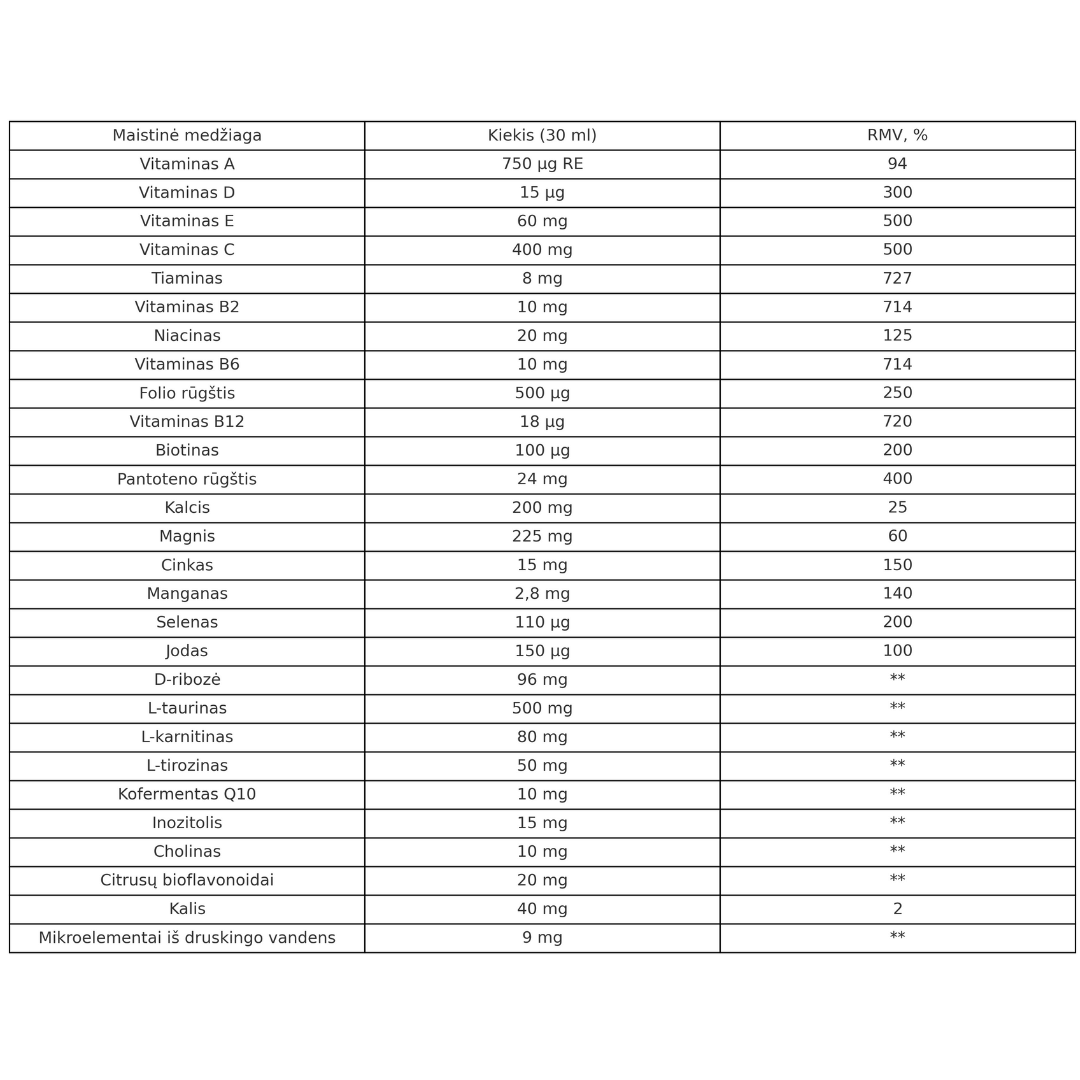 MIVITOTAL SPORT vitaminu kompleksas, skysti vitaminai