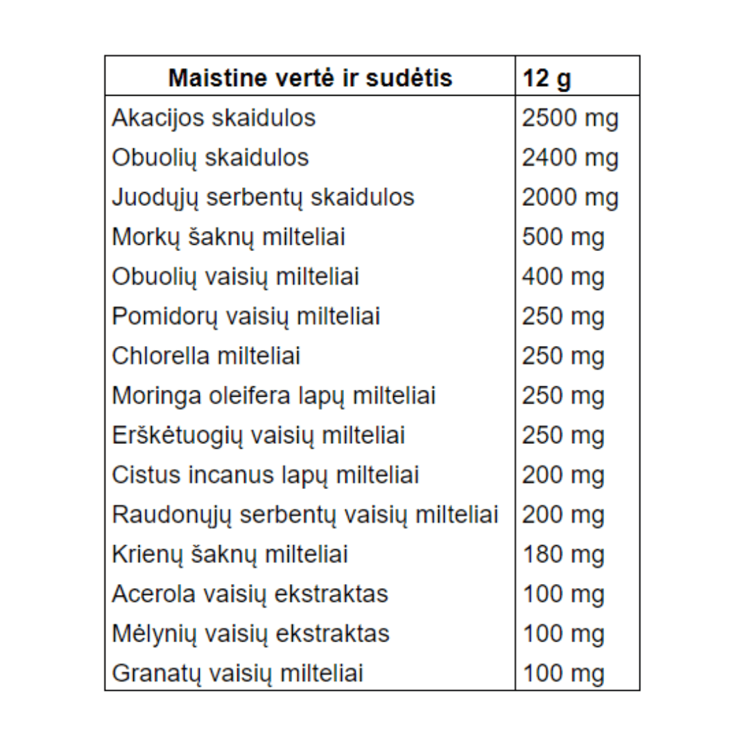Detox sudetis
