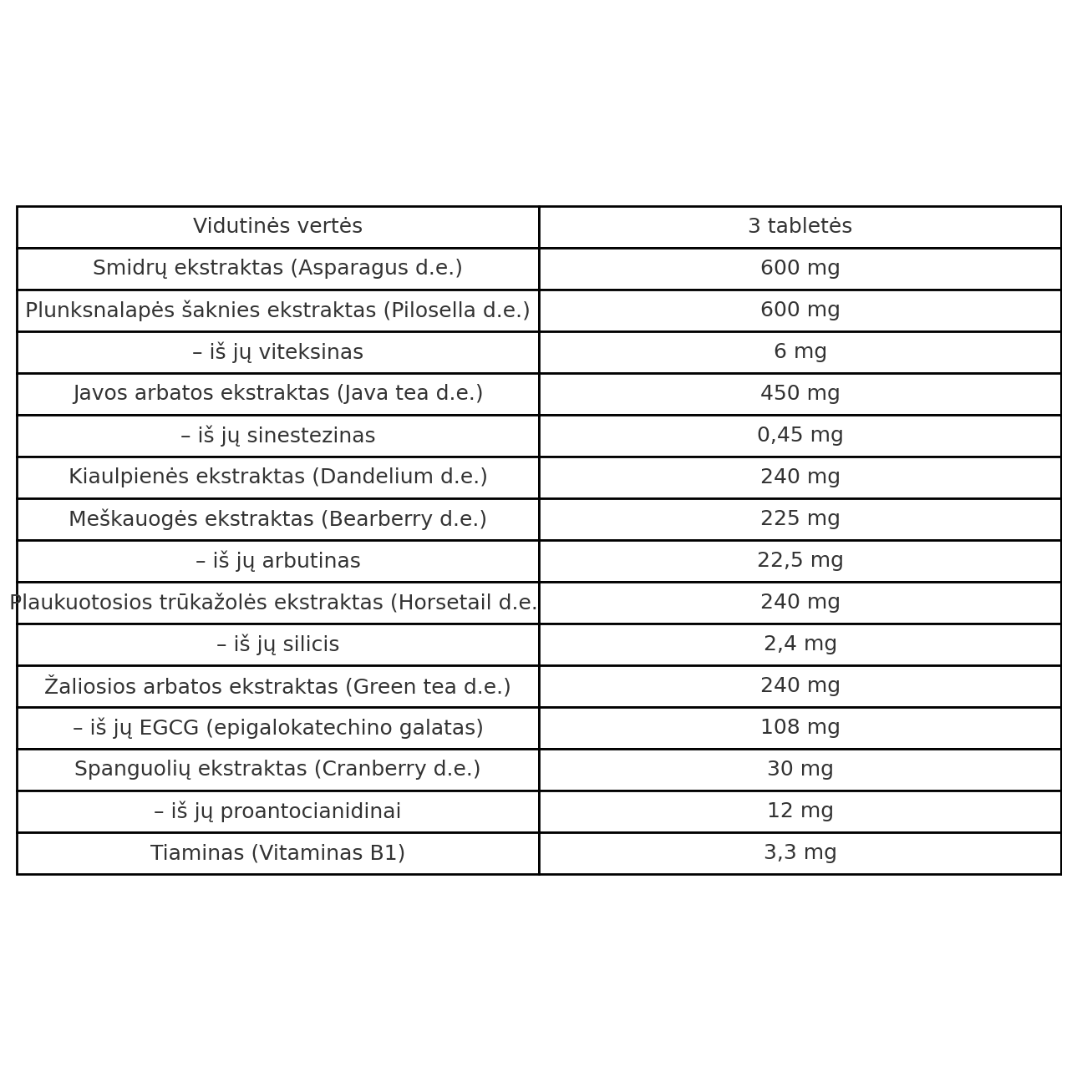 4+ Nutrition H2O Xpell 90 tabl. - raumenų ryškinimui  ir skysčių balansas sportuojant