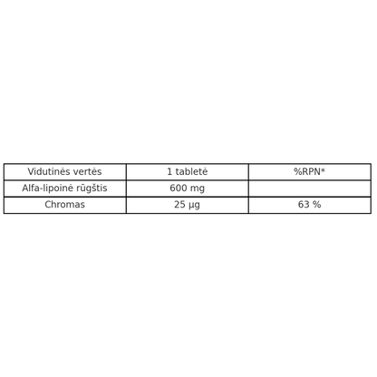 4+ Nutrition Ala CR+ 30 kaps. alfa lipolinė rūgštis lieknėjimui ir cukraus kontrolei