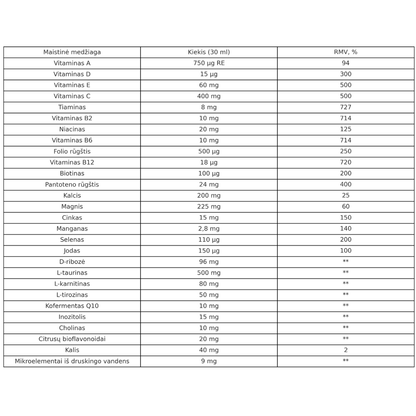 MIVITOTAL SPORT vitaminu kompleksas, skysti vitaminai 