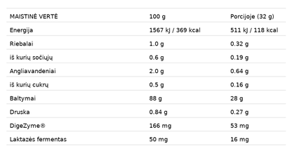 Azgard Nutrition 100 % baltymų izoliatas - 908g