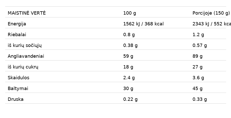 Azgard Hulk Mass Extreme 4540g gaineris, padedantis priaugti svorio