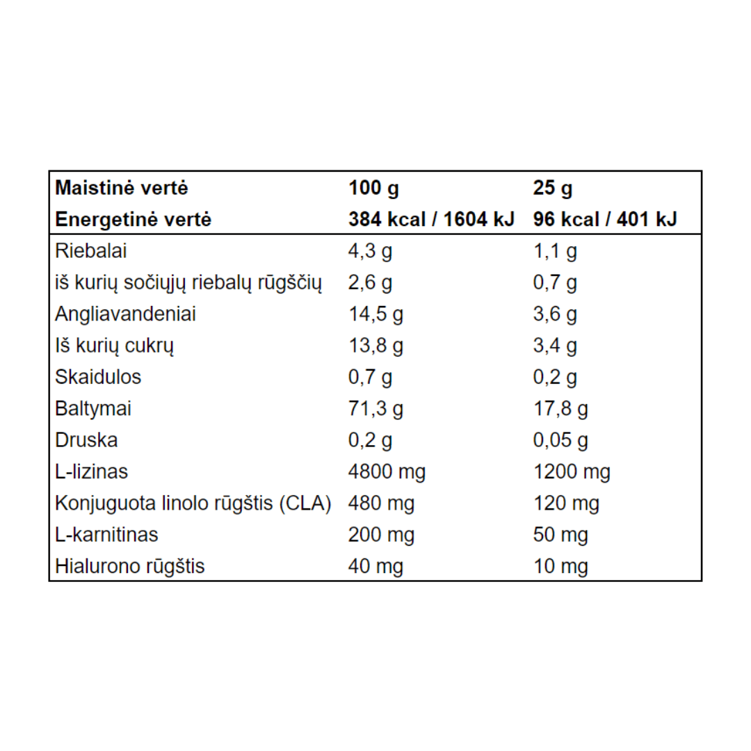 VPlab WOMEN protein sudetis