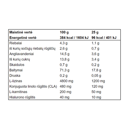 VPlab WOMEN protein sudetis